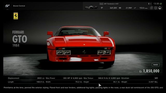 1984 FERRARI GTO смотреть онлайн