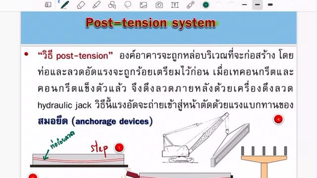 การออกแบบคอนกรีตอัดแรง บทที่ 1 ตอนที่ 4 ระบบการอัดแรงแบบ Pretension vs posttension смотреть онлайн