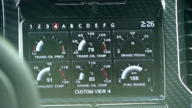 Essai du Nissan Juke R 2.0 : 600 ch dans un Juke ! смотреть онлайн