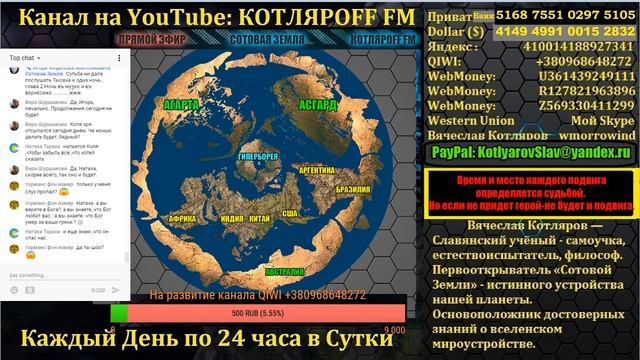 КОТЛЯРОFF FM. (14. 05. 2018) Всё нужно - и сон, и еда, и работа, и отдых. смотреть онлайн