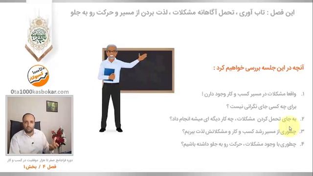 فصل 4 بخش 1 / چه کسی از مشکلات کسب و کار نگران نمیشه؟ смотреть онлайн
