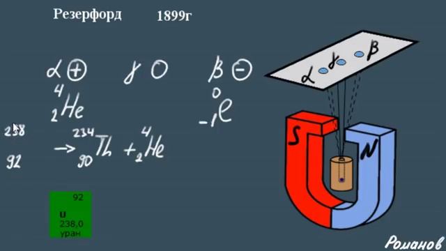 РАДИОАКТИВНОСТЬ физика смотреть онлайн