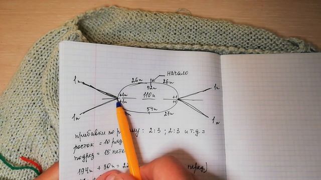 Простая кофточка на размер 54-56, спицами, нулевым регланом.