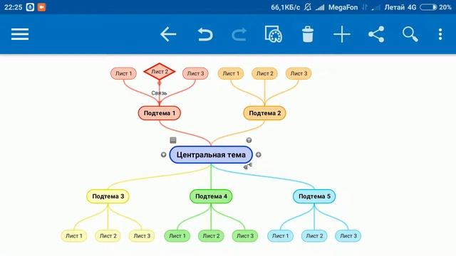 Ментальные карты на смартфоне. Обзор simple mind смотреть онлайн