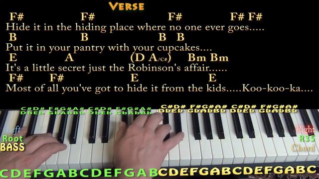 Mrs. Robinson (Simon and Garfunkel) Piano Chord Chart (F#) with On-Screen Lyrics смотреть онлайн