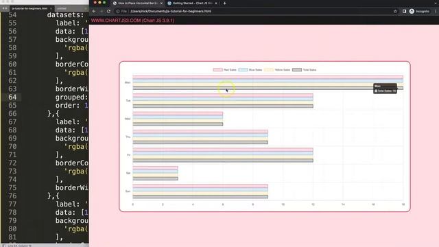 How to Place Horizontal Bar Behind Other Horizontal Bars in Chart JS смотреть онлайн