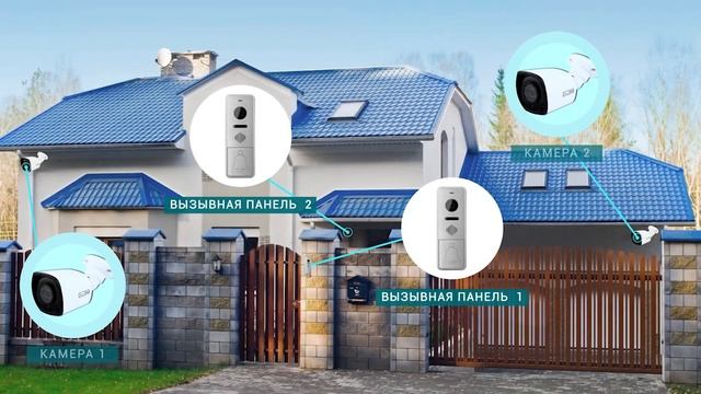 Wi-Fi домофон с видеорегистратором CTV-M4102AHD. Полный обзор смотреть онлайн