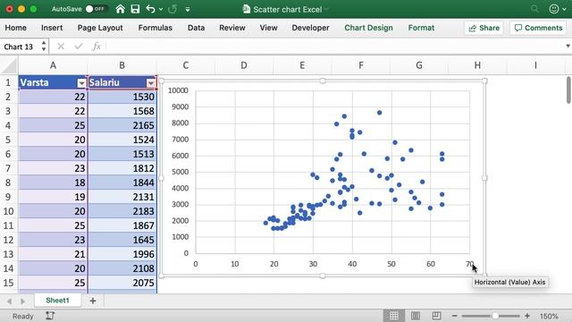 Grafic scatter / XY in Excel смотреть онлайн