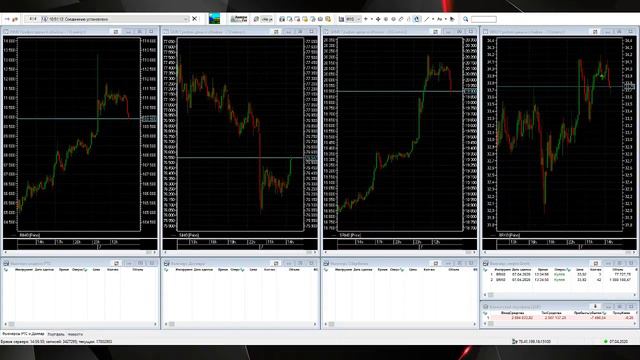 07.04.2020 Вт -12 098 руб. -0,4% смотреть онлайн