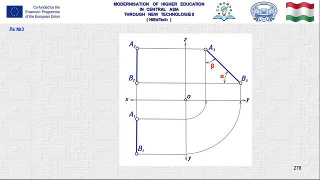 лк№03 смотреть онлайн