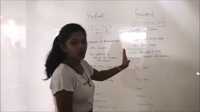 Redirect vs Forward in Servlet смотреть онлайн