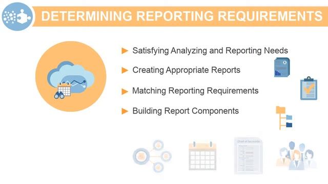 Designing Planning Applications in Oracle Planning and Budgeting Cloud смотреть онлайн