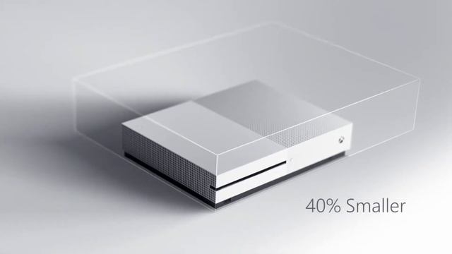 All Xbox Commercials (2001 - 2021) смотреть онлайн