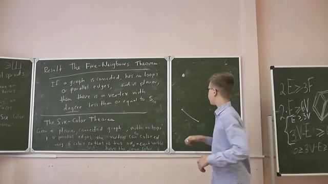 38 Вершины любого планарного графа можно раскрасить в 6 цветов смотреть онлайн