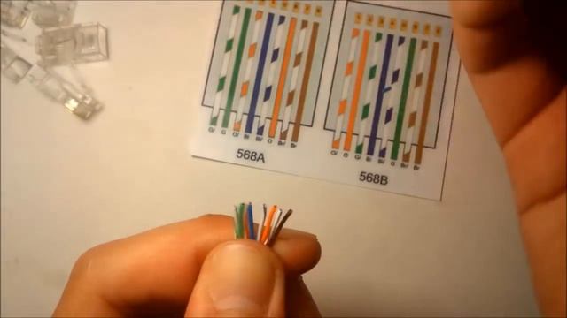 Construcción de un cableado Directo y Cruzado con cable UTP!! смотреть онлайн