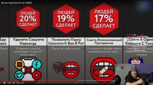 T2X2 смотрит: Вы Бы Сделали Это За 1000$? | Мир Сравнений