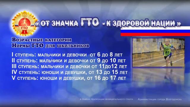 Всероссийский физкультурно-спортивный комплекс "ГТО" смотреть онлайн