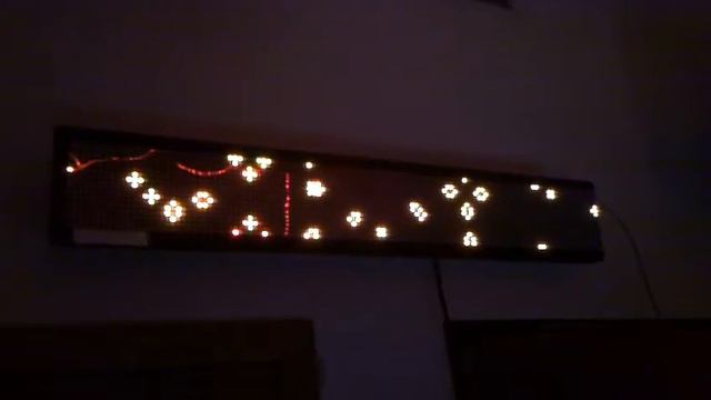 Conways game of life with node.js on c3ks panel смотреть онлайн