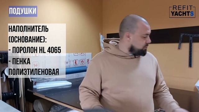 О Refityachts смотреть онлайн