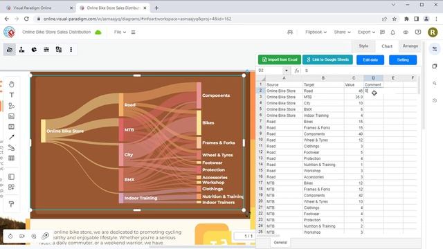 How to Display Custom info for Data in Sankey Chart смотреть онлайн