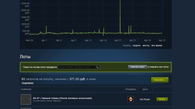 как купить оружие в Cs:go с наклейками