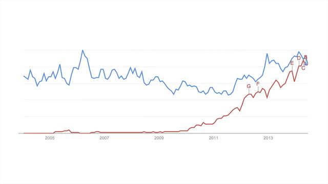 The age of data literacy | Uldis Leiterts | TEDxRiga смотреть онлайн