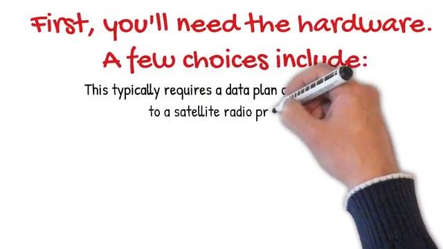 How to Listen to Internet Radio смотреть онлайн