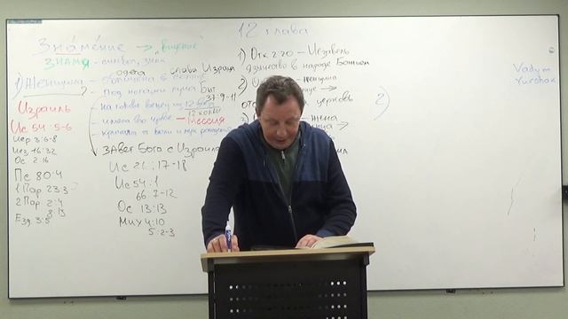 книга Откровения 12 глава 1- 3 стихи (2 часть) смотреть онлайн