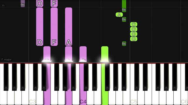 BLACKPINK - You Never Know | EASY Piano Tutorial смотреть онлайн