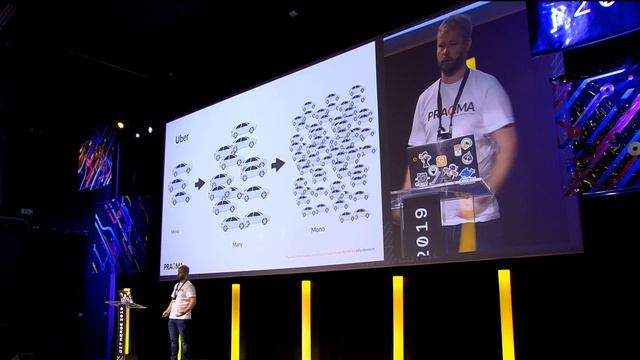 The what, how and why of scaling repositories - Git Merge 2019 смотреть онлайн