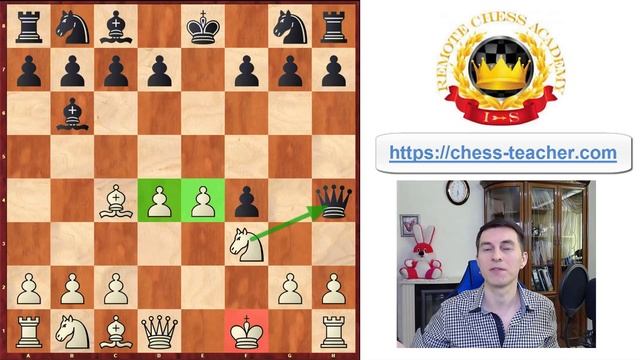 BEST Chess Opening Trap in the King's Gambit (Bishop's Gambit) смотреть онлайн