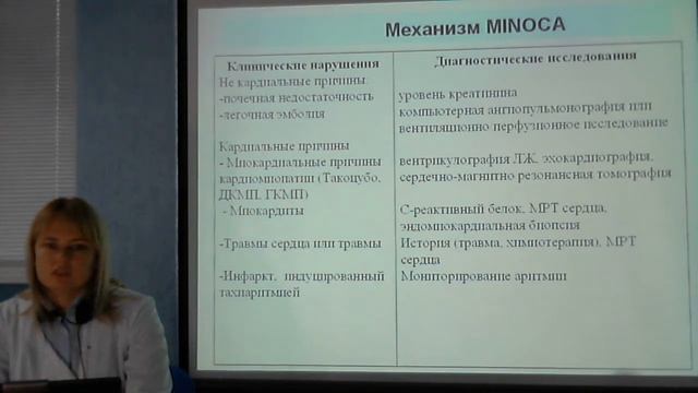 Вебинар "Острый инфаркт миокарда: что нового?" смотреть онлайн