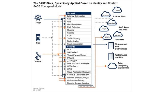 Концепция SASE.mp4