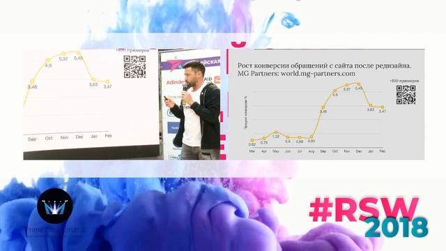 Ринат Латыпов смотреть онлайн