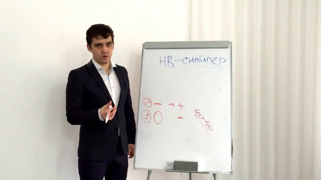 Основной закон мотивации - хвалить, ругать или игнорировать. Хвалить нельзя ругать. (hr-sniper.ru) смотреть онлайн