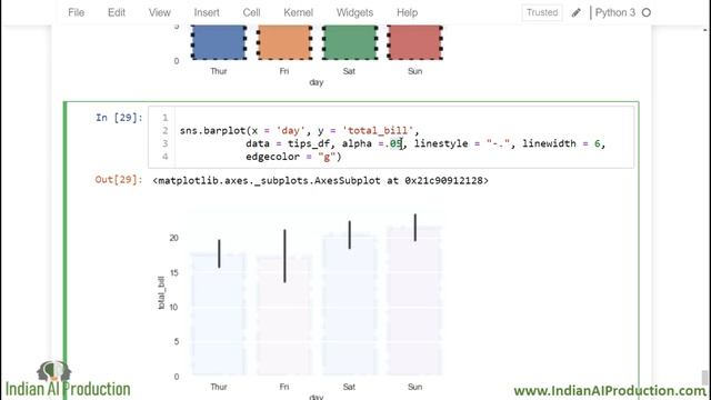 Seaborn barplot | Python Seaborn Tutorial in Hindi Part-7| Machine Learning Tutorial #01.04.7 смотреть онлайн