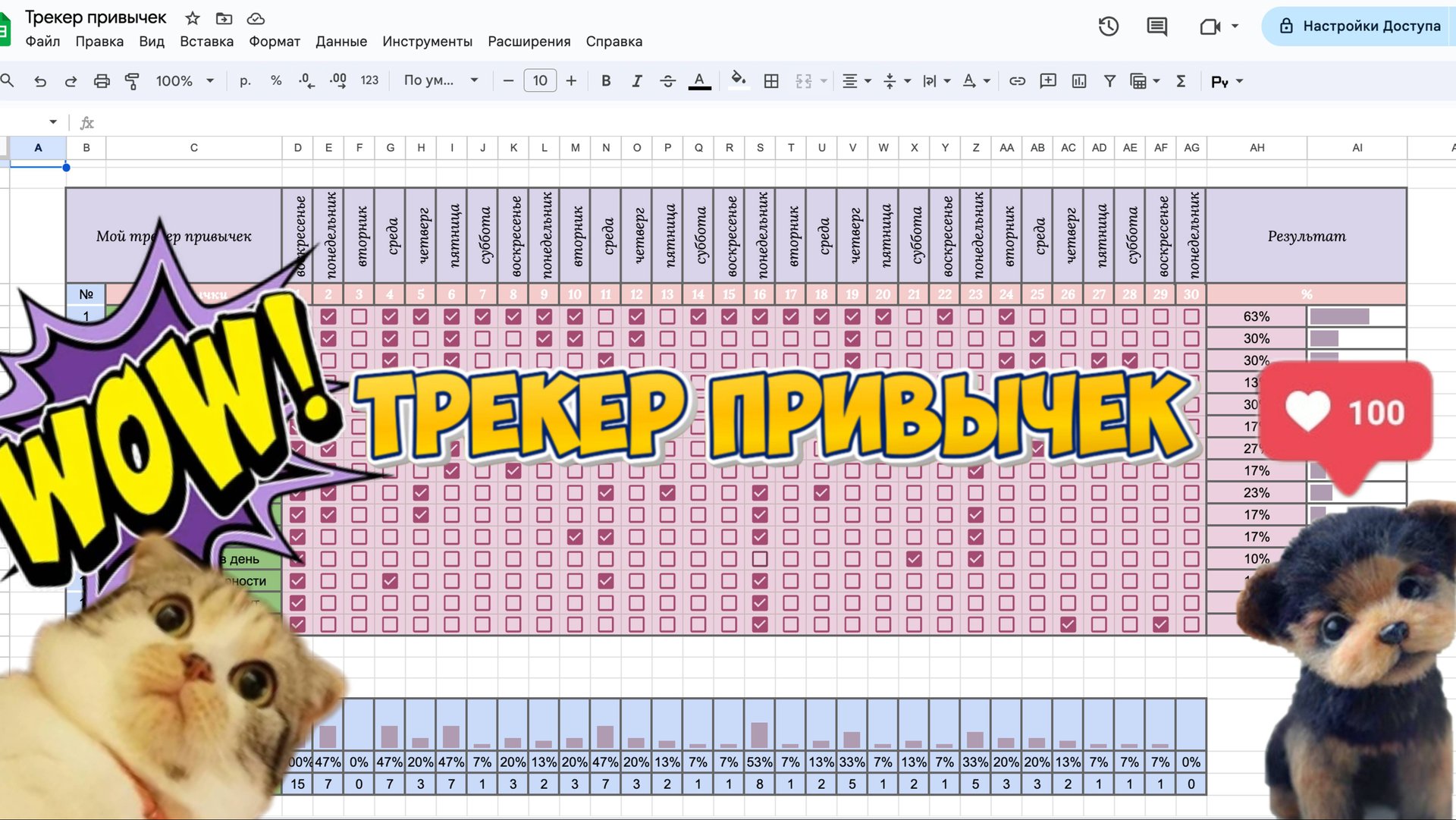 Создаем свой трекер привычек с 0 в Google Таблице, который изменит вашу жизнь! смотреть онлайн