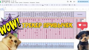 Создаем свой трекер привычек с 0 в Google Таблице, который изменит вашу жизнь!