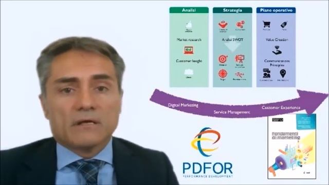 "Fondamenti di marketing": presentazione del libro di Daniele Rimini смотреть онлайн