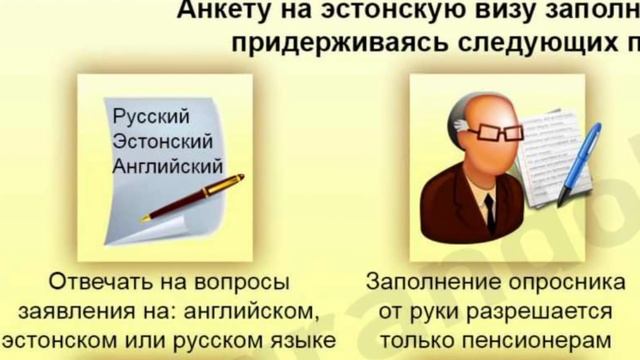 Путешествия Мысли