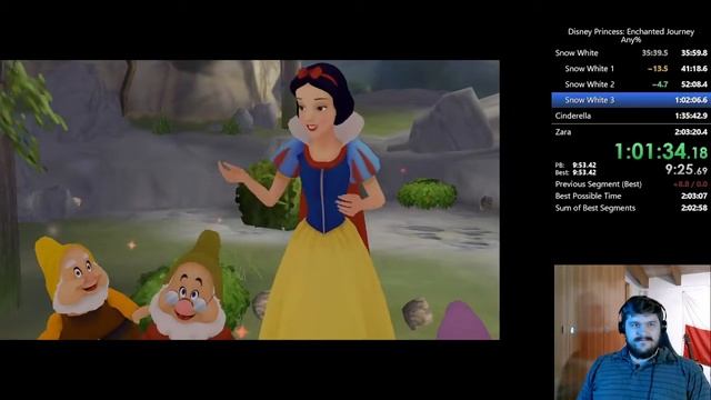Disney Princess: Enchanted Journey Speedrun 2:02:43 RTA смотреть онлайн