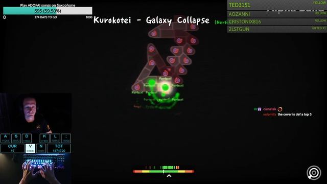 CAMELLIA CAME TO MY STREAM! ADOFAI Showcase And Tribute To Camellia (Feat. Camellia)