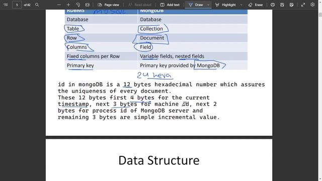 4. MongoDB (MongoDB VS RDBMS) - Big-Data Analytics смотреть онлайн