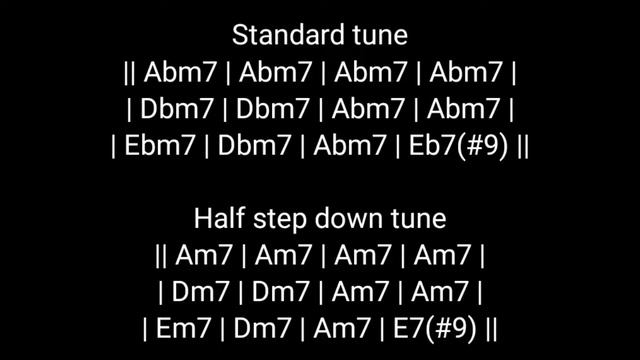 Blues backing track | Smooth Sexy Slow Blues in Ab minor | A minor for half step down tune смотреть онлайн