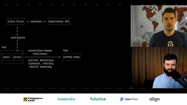 Sebastian Daschner — Deploying with zero downtime — it’s easy they told you смотреть онлайн