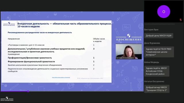 Внеурочная деятельность в начальной школе. Расширяем и дополняем содержание предметов смотреть онлайн
