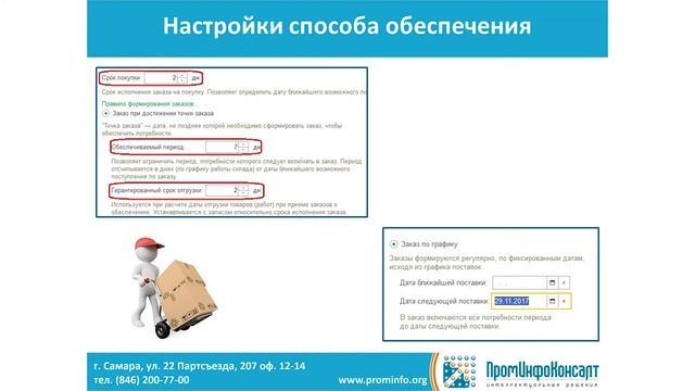 Сокращение запасов предприятия через показатель оборачиваемости смотреть онлайн
