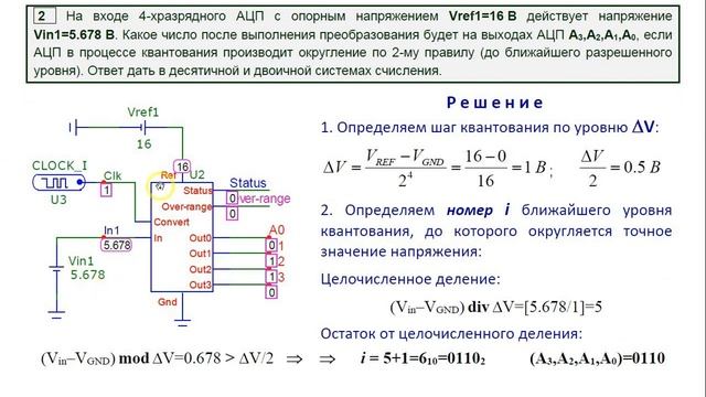 ЦАП и АЦП в Micro Cap смотреть онлайн