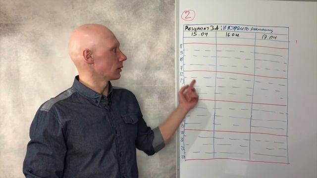 Шаблоны для планирования смотреть онлайн
