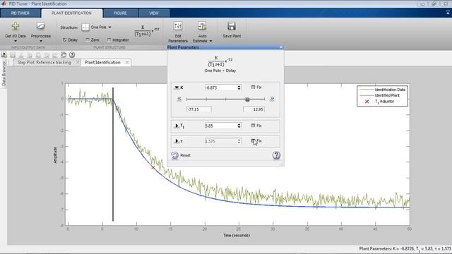 PID Controller Tuning Based on Measured Input Output Data смотреть онлайн